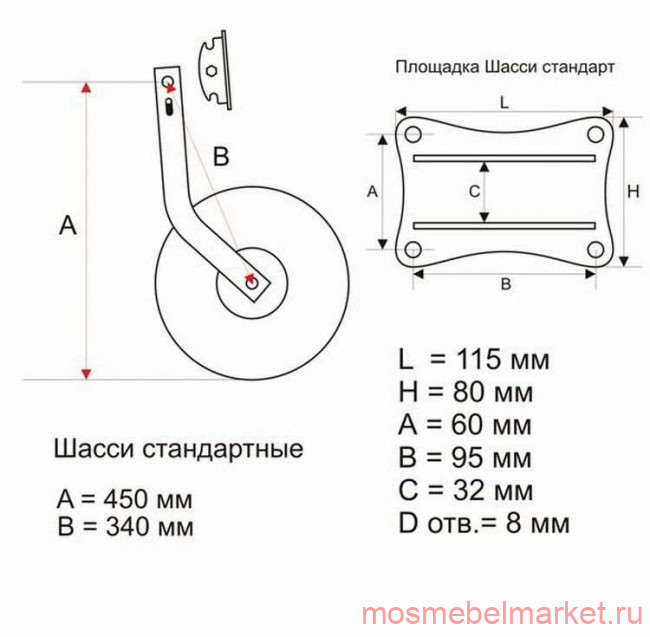 Откидные транцевые колёса из нержавеющей стали СТАНДАРТ. Фото с размерами. Чертёж - схема.