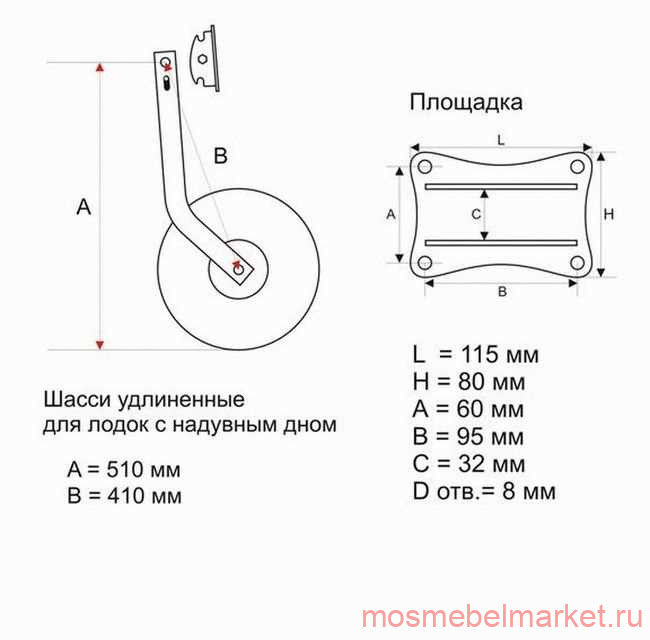 Транцевые колёса для лодок с дном низкого давления. ФОТО. СХЕМА с размерами. Чертёж. Транцевые колёса для лодок с дном низкого давления. ФОТО. СХЕМА с размерами. Чертёж.